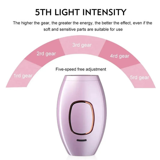 Depiladora IPL de Luz Pulsada para Uso en Casa