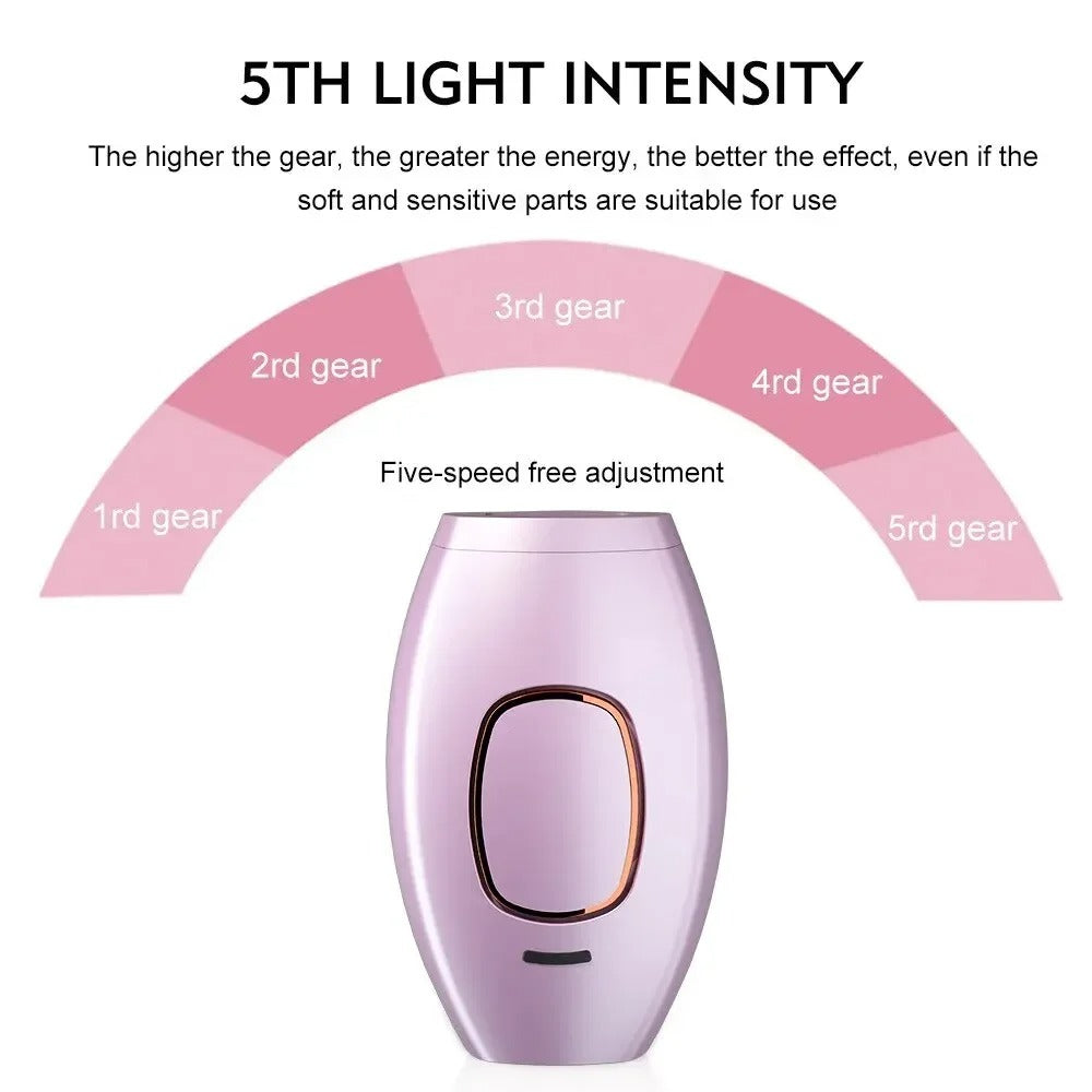 Depiladora IPL de Luz Pulsada para Uso en Casa